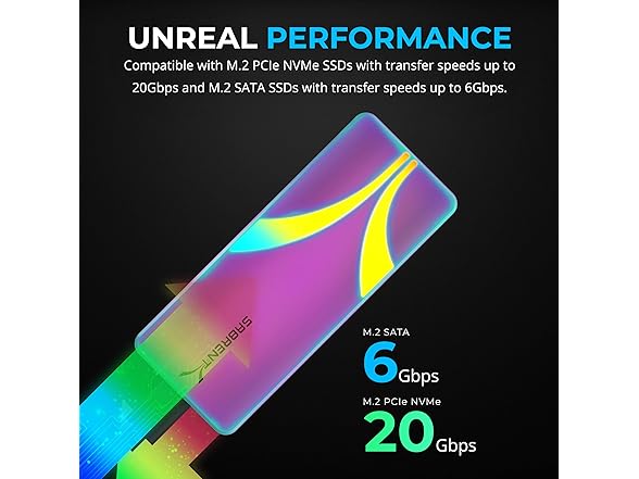 Rocket RGB USB C 20Gbps M.2 SATA/NVMe SSD Enclosure