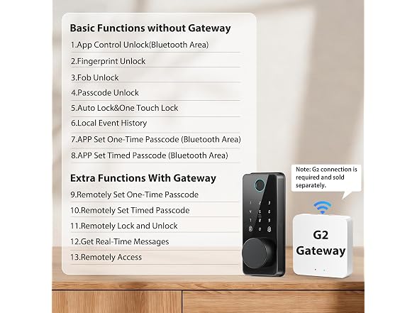 Keyless Entry Door Lock, Biquole Smart Lock with App