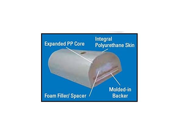Dock Edge DocKushion Foam Bumper