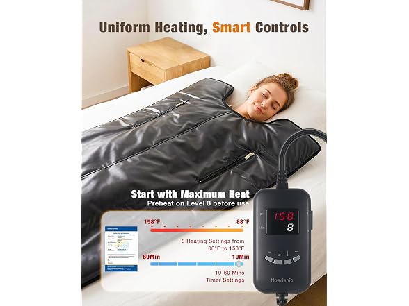 Infrared Sauna Blanket