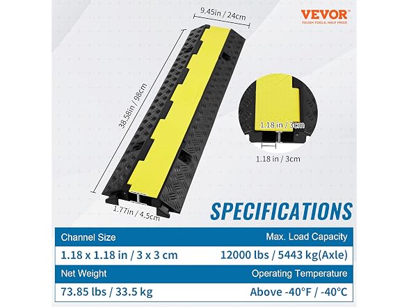 5-Piece Rubber Cable Guard, Dual Channel, 12000
