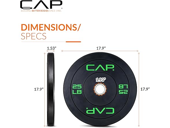 CAP Barbell Economy Plate Set, 25lbs Pair