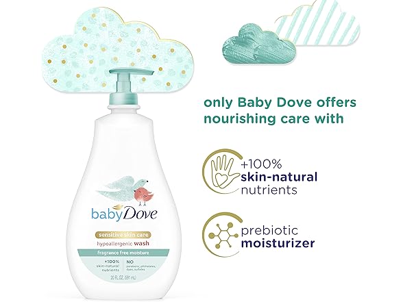 Baby Dove Sensitive Wash, 20 Fl Oz