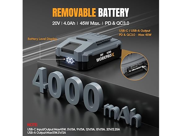 WORKPROX 20V 6-1/2 Circular Saw