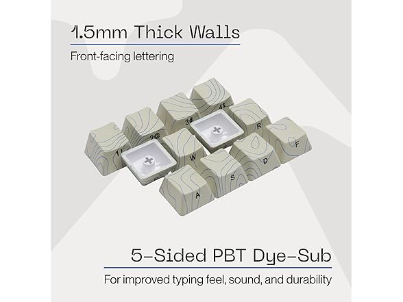 Higround PBT Dye Sub Keycaps for Mechanical Keyboards