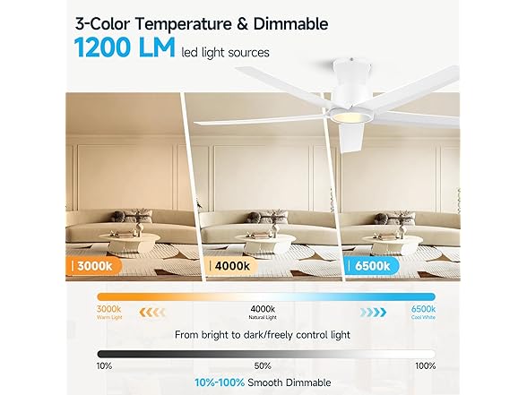 ocioc 52in Smart Ceiling Fan Alexa