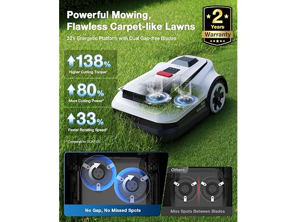 ECOVACS Goat A2500 RTK Robot Lawn Mower