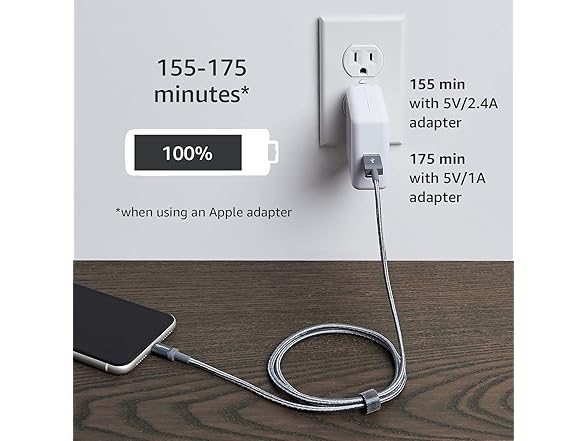 (2 PACK) AmazonBasics Braided USB-A to Lightning Charging Cable