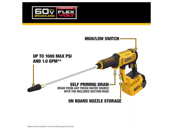Dewalt DCPW1000B 60V MAX 1000 PSI Power Cleaner Bare