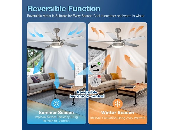 52 LED Ceiling Fan w/ Remote & Light- Choose Color - Gallery 4