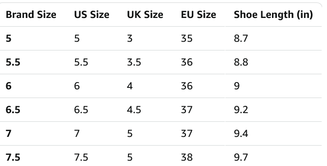 Converse Women's Chuck Taylor Lift (5) - Gallery 14