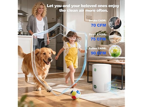Arint HEPA Air Purifier for Bedroom - Gallery 3