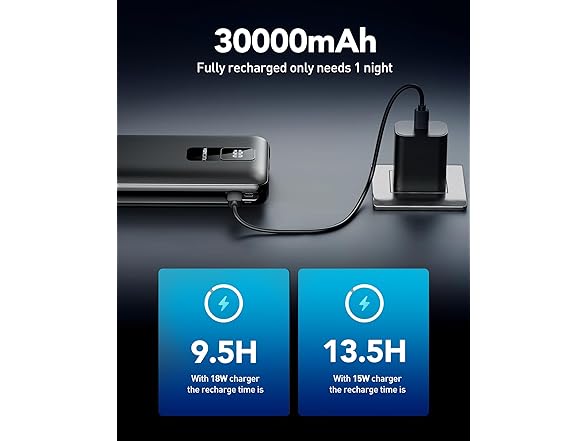 VEEKTOMX 30000mAh Portable Charger LED Display Power Bank