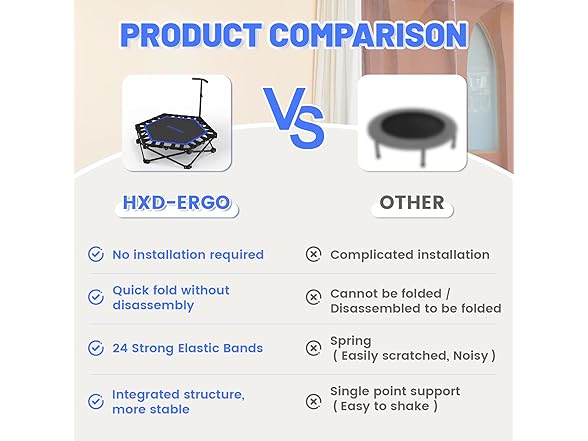 HXD-ERGO Foldable Mini Trampoline