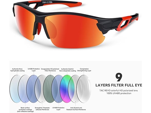 BEACOOL Polarized Sports Sunglasses