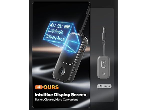 Nulaxy 2-in-1 BT Transmitter Receiver