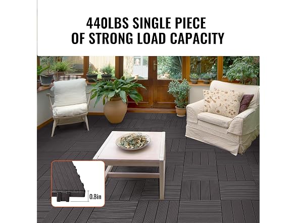 Vevor 921339587147 VEVOR 10 sq. ft Plastic Interl