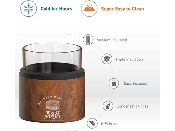 Ali & Elis A&E Whiskey Glasses