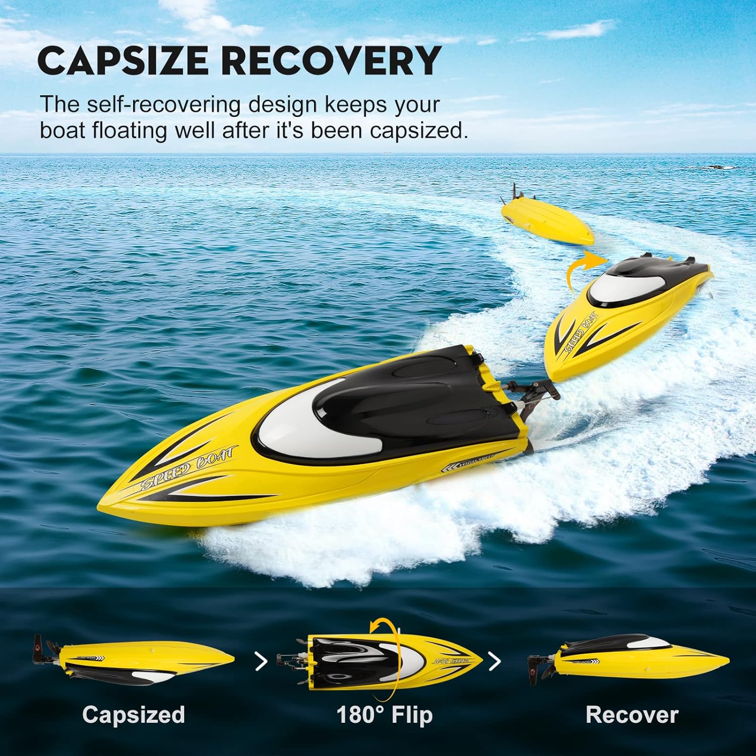 Zyerch RC Boat - Remote Control Boat for Pool - Gallery 12