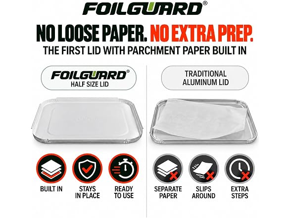 FoilGuard Half Size Disposable Aluminum Lid