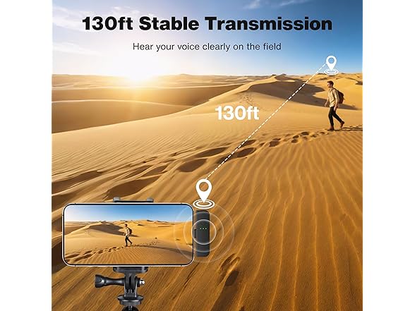 IVANKY 2Pcs Mini Wireless Lavalier Microphone
