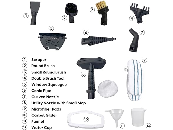 Vacmaster 2-in-1 Steam Mop & Handheld Cleaner