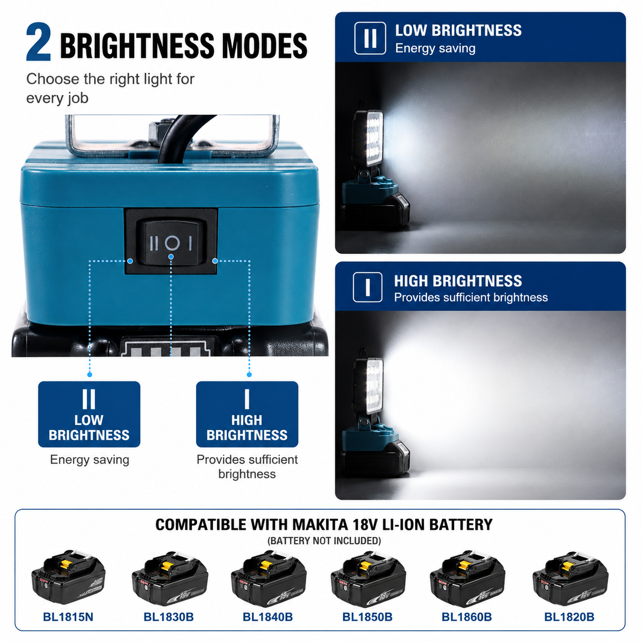 48W LED Work Light - Fits Makita 18V - Gallery 11