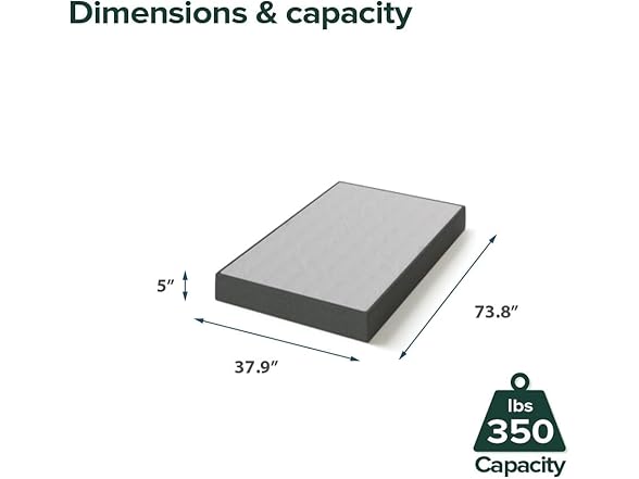 ZINUS 5" Twin WonderBox(TM) Smart Box Spring