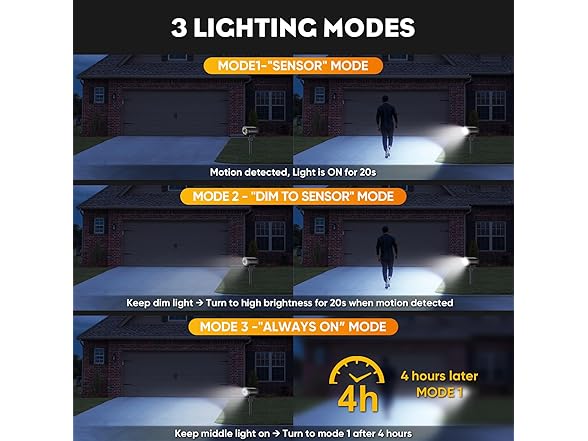 Solar Motion Sensor Landscape Spotlights, LED, 2 Pack