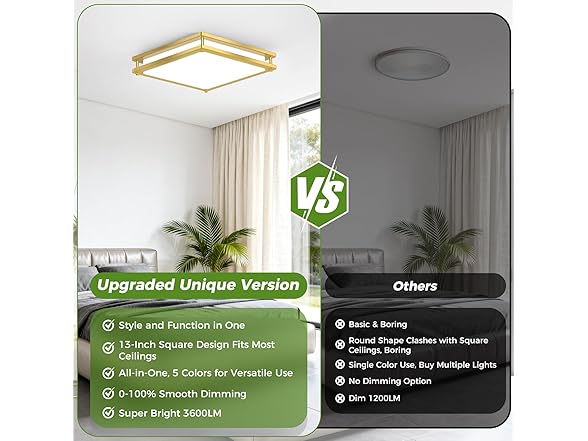 13 Inch Gold Square LED Ceiling Lights