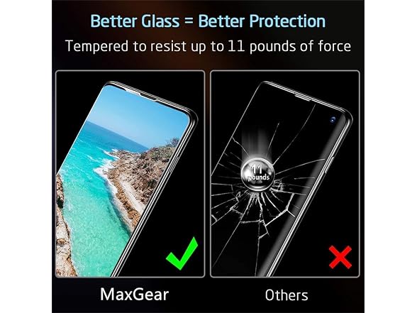 Arshek [2+2 Pack] Galaxy S10 Screen