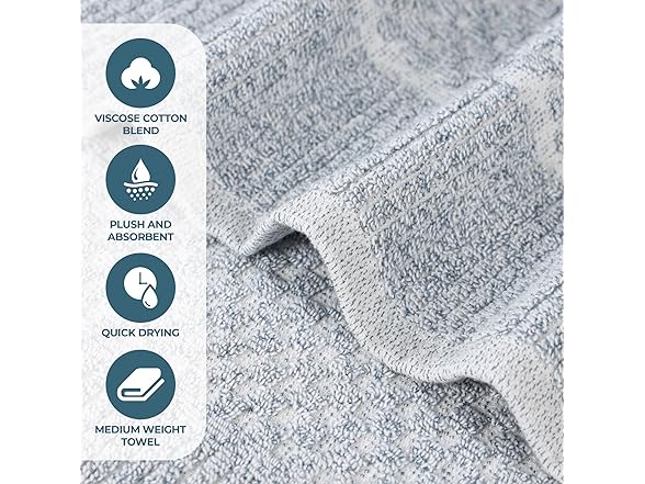 Superior 2PC Naples Bath Towels, Denim Blue