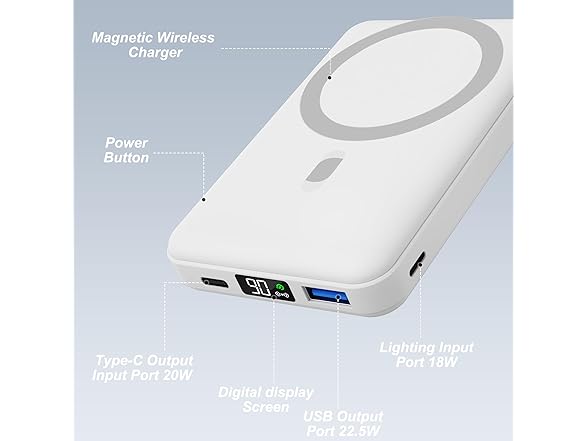 AOGUERBE Magnetic Power Bank | 10000mAh | 22.5W