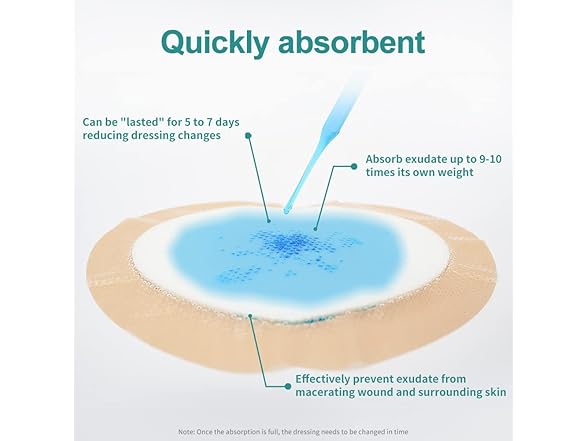 Dimora Wound Dressing 7x7"