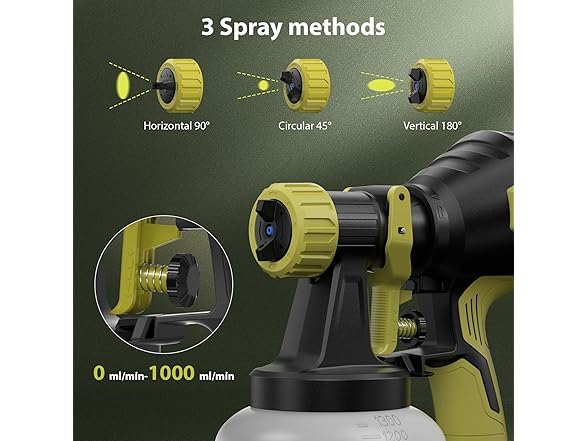 Brushless Cordless Paint Sprayer
