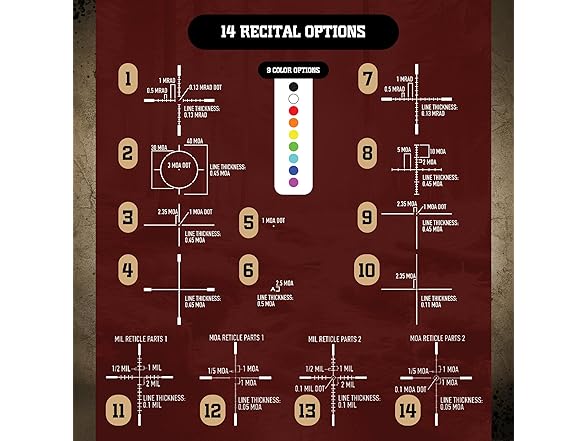 Sightmark Wraith 4K Mini Digital Night 32x32 Scope
