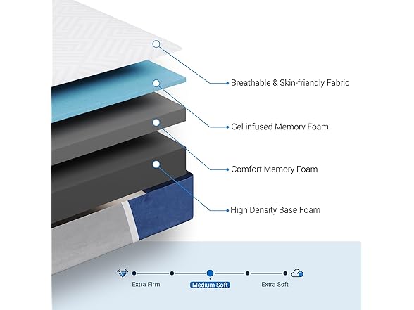 Avenco King Mattress 10 Inch King Size Gel Memory Foam