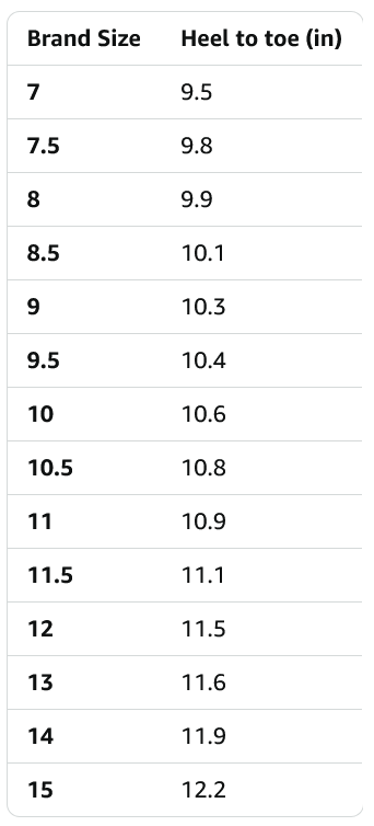 Ariat Groundbreaker Men's Chelsea Waterproof Steel Toe Boots - Gallery 12