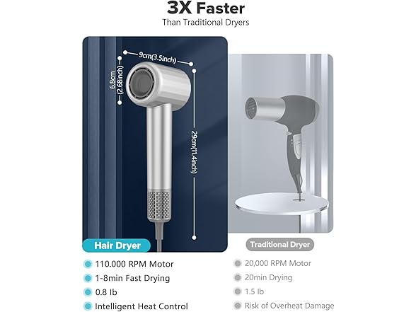 Hair Dryer with Diffuser