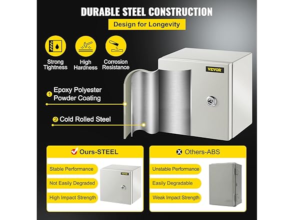 VEVOR NEMA Metal Case