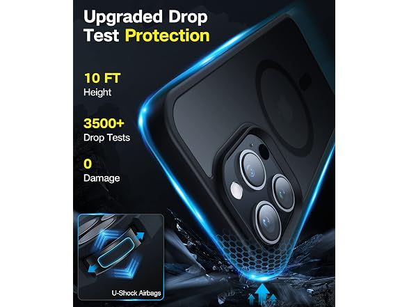 GLOGO Magnetic Case for iPhone 14 Pro