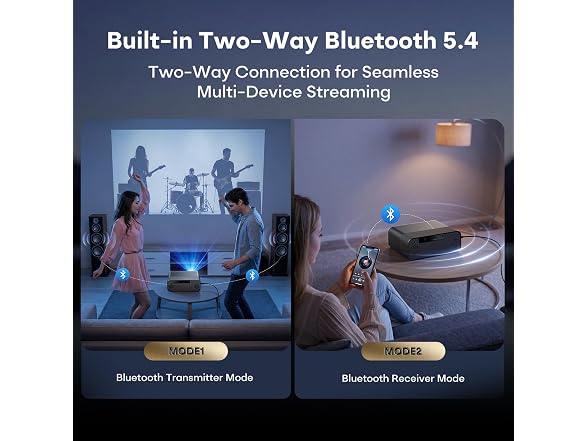 Boldever 4K Google TV Smart Projector