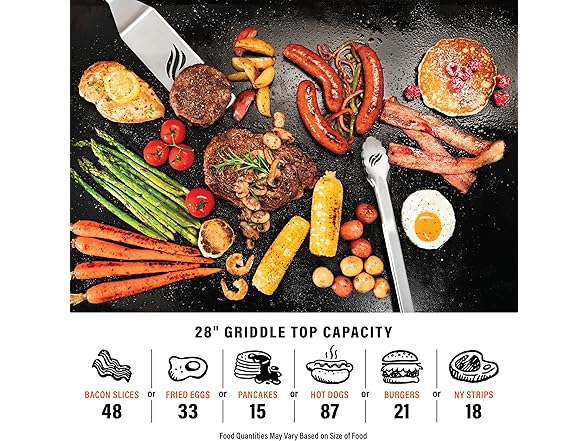 Blackstone 2450AZ 28" Omnivore Griddle Bundle with Soft Cove (Open Box)