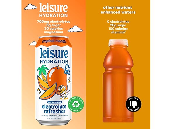 Leisure Hydration Non-Carbonated Electrolyte Refresher