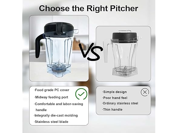 Senlee 64 oz Blender Replacement Pitcher