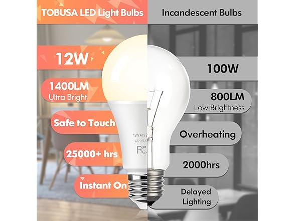 TOBUSA 12-Pack A19 LED Light Bulbs 2700K