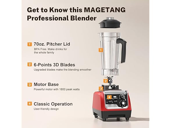MAGETANG Countertop Blender for Kitchen