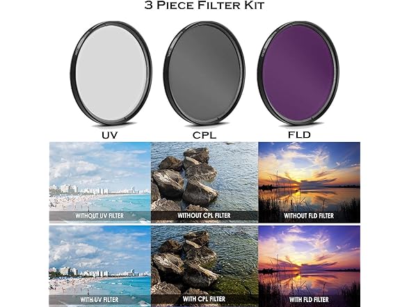 Commander Optics PRO HD 58mm 3PC Filter