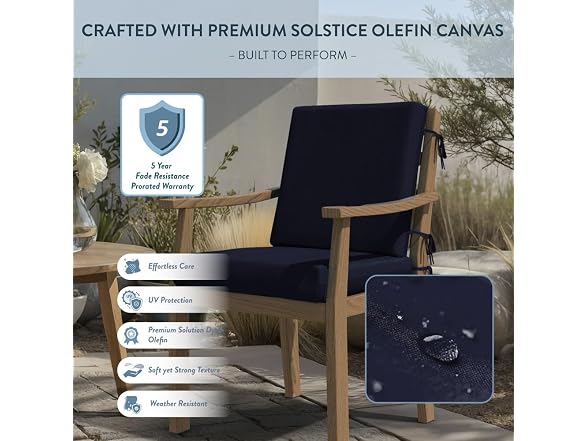 California Umbrella Patio Seat Cushion, 20 x 40 Inch