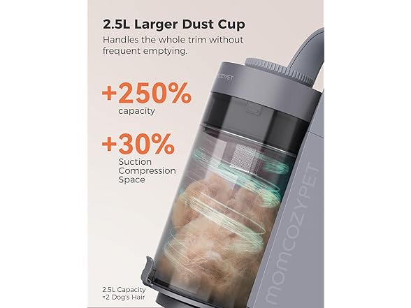 FurEase Dog Grooming Vacuum Kit